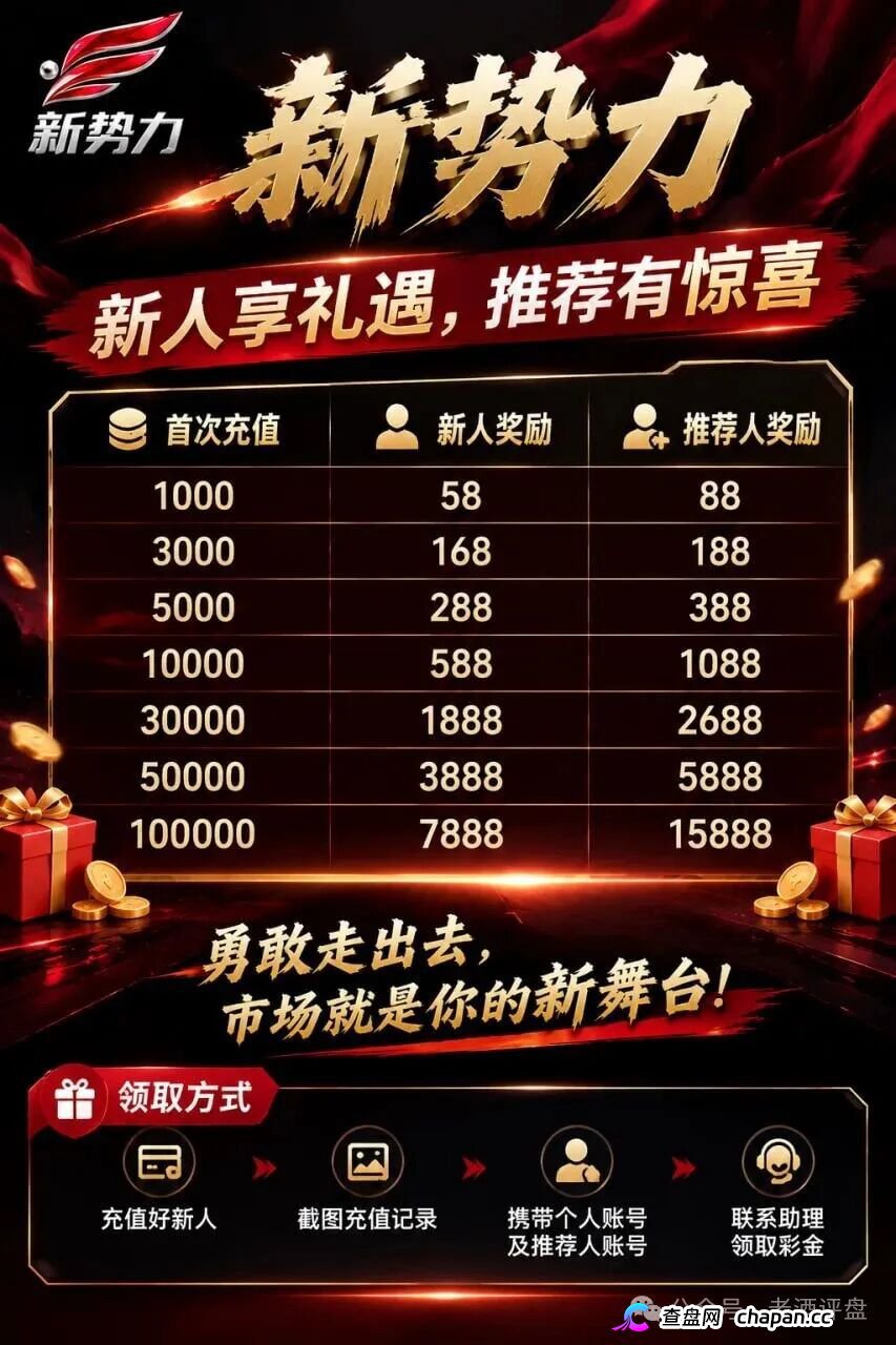 新势力彩票盘疯狂造势！超大活动力度背后，必是收割前兆！