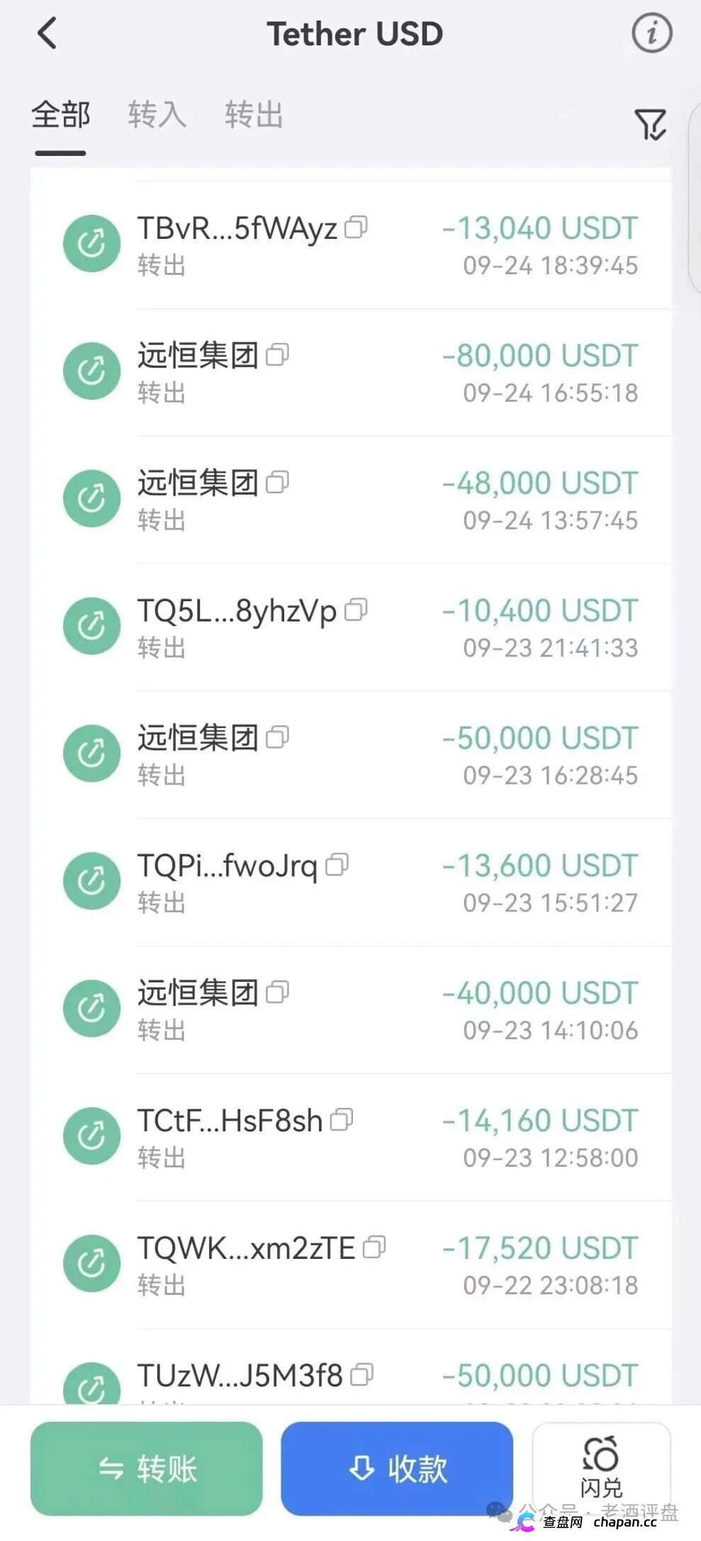 紧急预警“远恒集团-全球未来”期货跟单操盘手转移资金，预计10月中下旬崩盘跑路！(6)