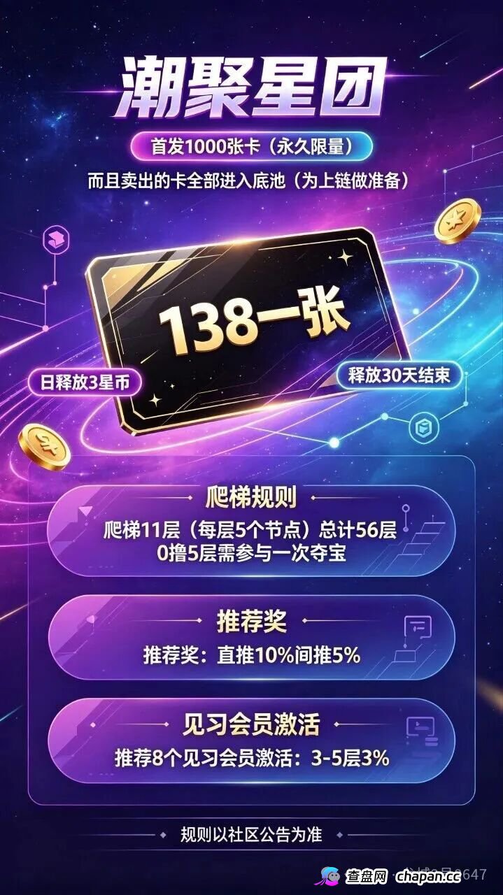 潮聚星团全靠“社区公告”定生死，前脚零撸后脚扣20%提现，随时可改规则就是明抢。