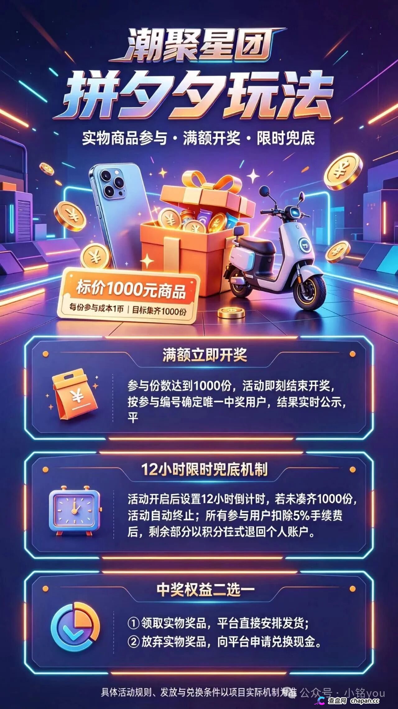 潮聚星团全靠“社区公告”定生死,前脚零撸后脚扣20%提现,随时可改规则就是明抢。(5) 潮聚星团全靠“社区公告”定生死,前脚零撸后脚扣20%提现,随时可改规则就是明抢。(5)