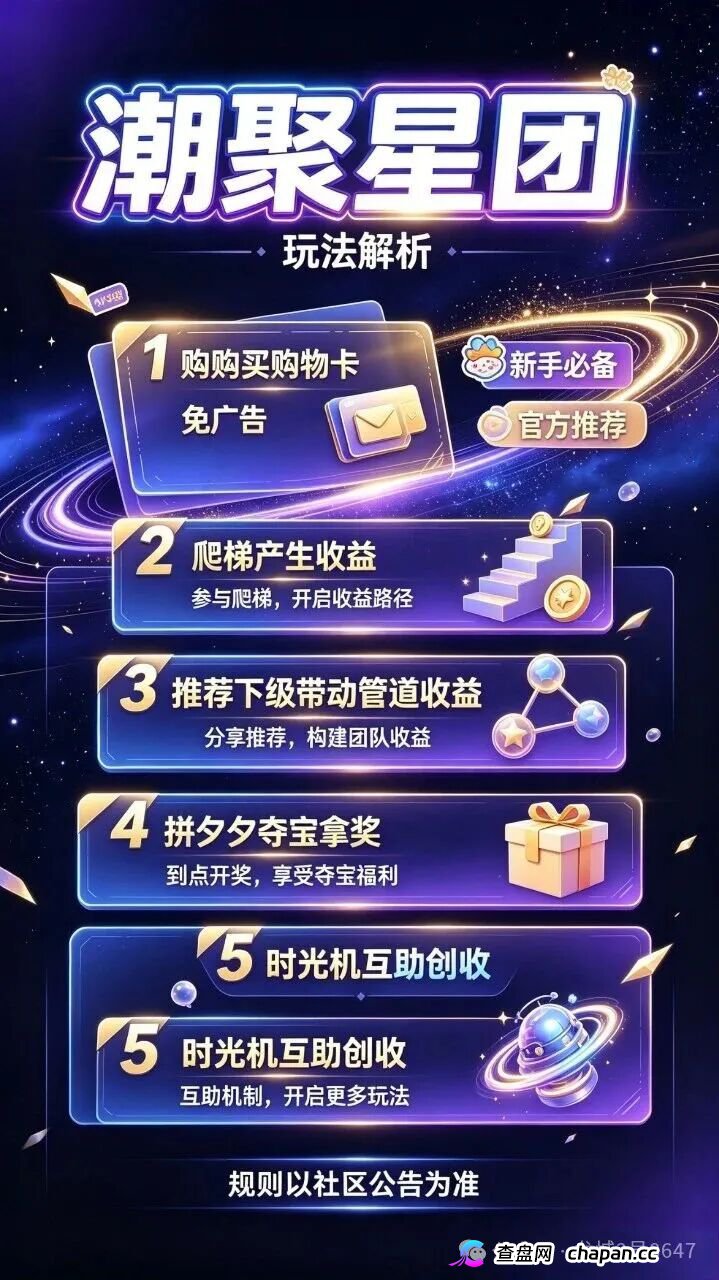 潮聚星团全靠“社区公告”定生死，前脚零撸后脚扣20%提现，随时可改规则就是明抢。