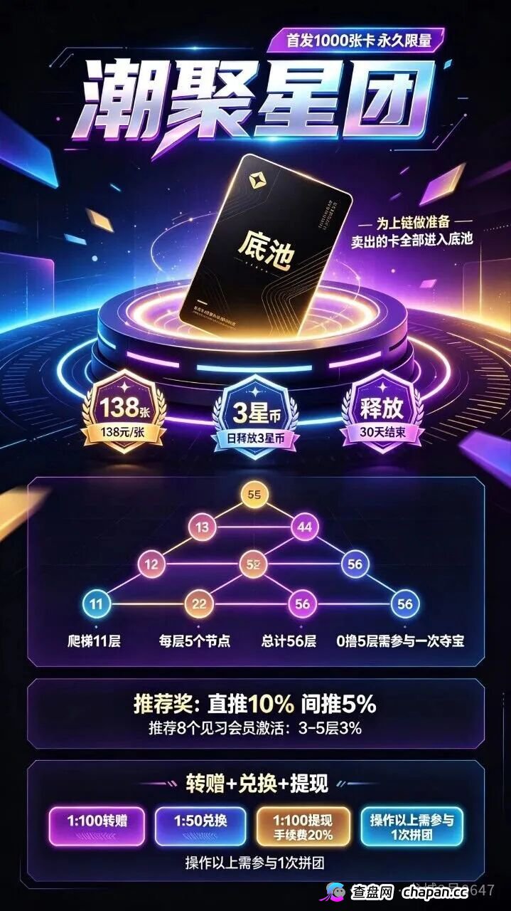 潮聚星团全靠“社区公告”定生死,前脚零撸后脚扣20%提现,随时可改规则就是明抢。(4) 潮聚星团全靠“社区公告”定生死,前脚零撸后脚扣20%提现,随时可改规则就是明抢。(4)